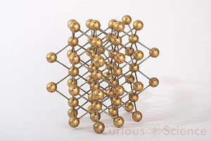 Molecular Model